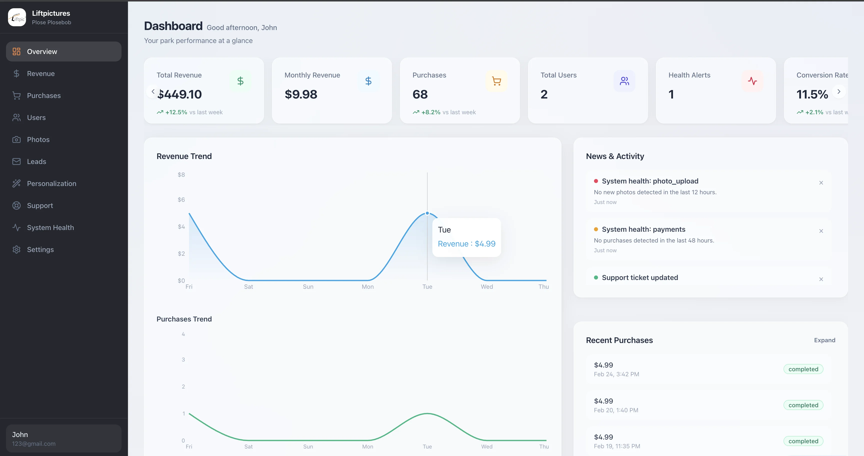 Dashboard Preview